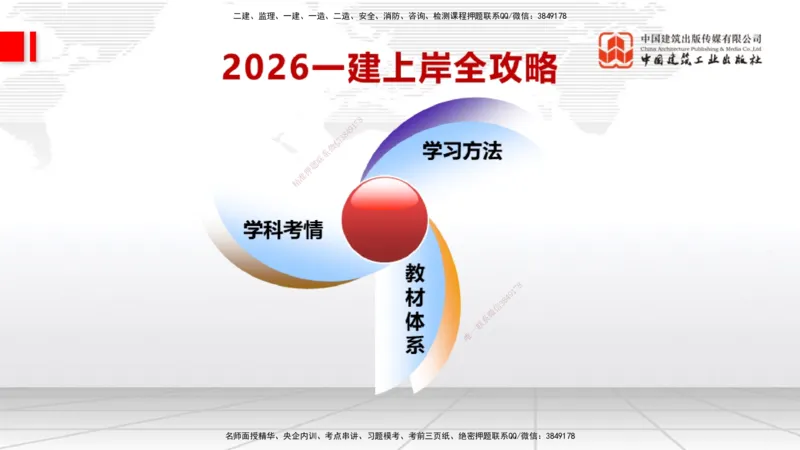 10.10一建《经济》新考期备考全攻略_2026年一级建造师_2026年一建经济_2026年一建经济SVIP_2026一建经济SVIP_02-基础精讲✿高端面授✿深度强化_讲义