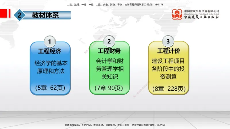 10.10一建《经济》新考期备考全攻略_2026年一级建造师_2026年一建经济_2026年一建经济SVIP_2026一建经济SVIP_02-基础精讲✿高端面授✿深度强化_讲义