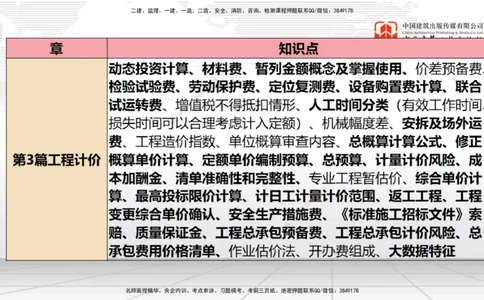 10.10一建《经济》新考期备考全攻略_2026年一级建造师_2026年一建经济_2026年一建经济SVIP_2026一建经济SVIP_02-基础精讲✿高端面授✿深度强化_讲义