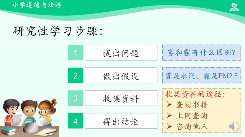 12清新空气是个宝_课件_二年级上下册资料_小学二年级学习资料-25年更新版_2-08、小学二年级道德与法治下册_课时练与课件