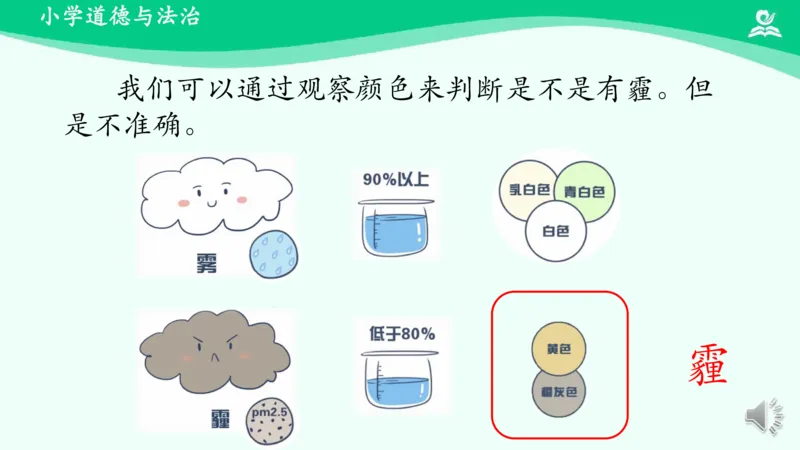 12清新空气是个宝_课件_二年级上下册资料_小学二年级学习资料-25年更新版_2-08、小学二年级道德与法治下册_课时练与课件