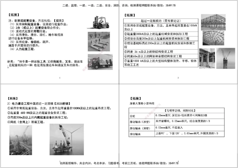 08.第一次课-第五次课拓展汇总黑白打印版_2026年一级建造师_2026年一建机电_2025年一建机电SVIP_04-冲刺串讲✿考点强化✿小灶集训_28-机电《A计划案例专练》马明宇XT