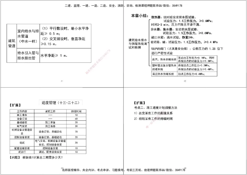 08.第一次课-第五次课拓展汇总黑白打印版_2026年一级建造师_2026年一建机电_2025年一建机电SVIP_04-冲刺串讲✿考点强化✿小灶集训_28-机电《A计划案例专练》马明宇XT