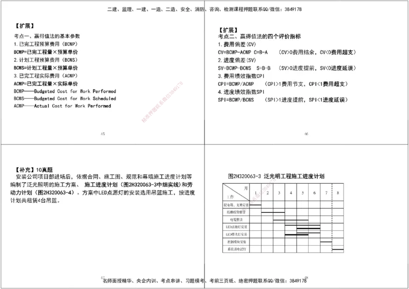 08.第一次课-第五次课拓展汇总黑白打印版_2026年一级建造师_2026年一建机电_2025年一建机电SVIP_04-冲刺串讲✿考点强化✿小灶集训_28-机电《A计划案例专练》马明宇XT