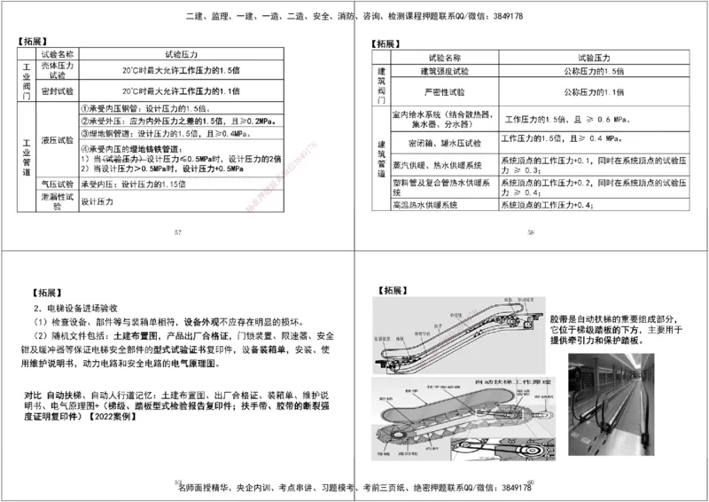08.第一次课-第五次课拓展汇总黑白打印版_2026年一级建造师_2026年一建机电_2025年一建机电SVIP_04-冲刺串讲✿考点强化✿小灶集训_28-机电《A计划案例专练》马明宇XT