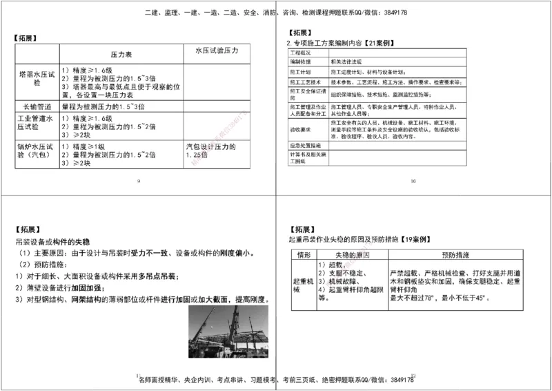 08.第一次课-第五次课拓展汇总黑白打印版_2026年一级建造师_2026年一建机电_2025年一建机电SVIP_04-冲刺串讲✿考点强化✿小灶集训_28-机电《A计划案例专练》马明宇XT