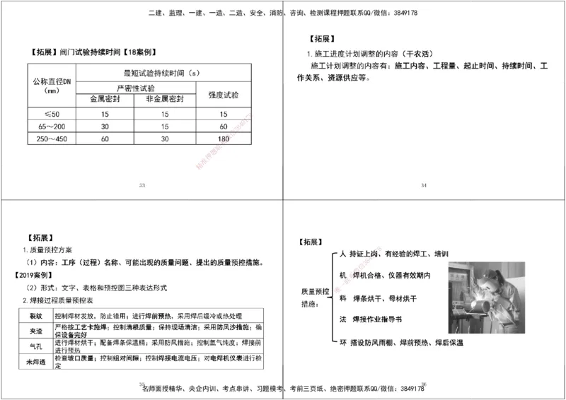 08.第一次课-第五次课拓展汇总黑白打印版_2026年一级建造师_2026年一建机电_2025年一建机电SVIP_04-冲刺串讲✿考点强化✿小灶集训_28-机电《A计划案例专练》马明宇XT