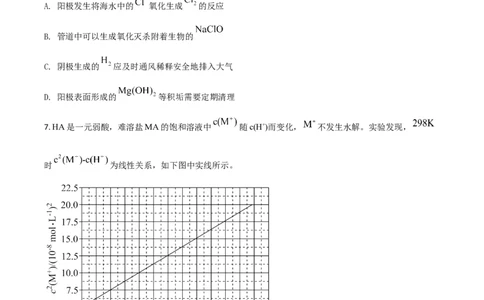 2021年高考化学试卷（全国乙卷）（空白卷）_历年高考真题合集_化学历年高考真题_新&middot;Word版2008-2025&middot;高考化学真题_化学（按年份分类）2008-2025_2021&middot;高考化学真题