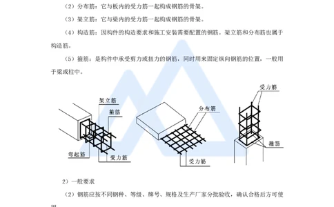 12.2025胡宗强-名师精讲通关-（12）桥梁3-钢筋、混凝土_2026年一级建造师_2026年一建市政_2025年一建市政SVIP_02-基础精讲✿高端面授✿深度强化_25-市政《名师精讲通关》胡宗强HX