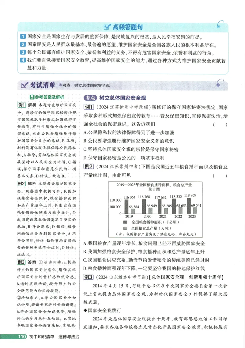 2026版53初中知识清单-道法