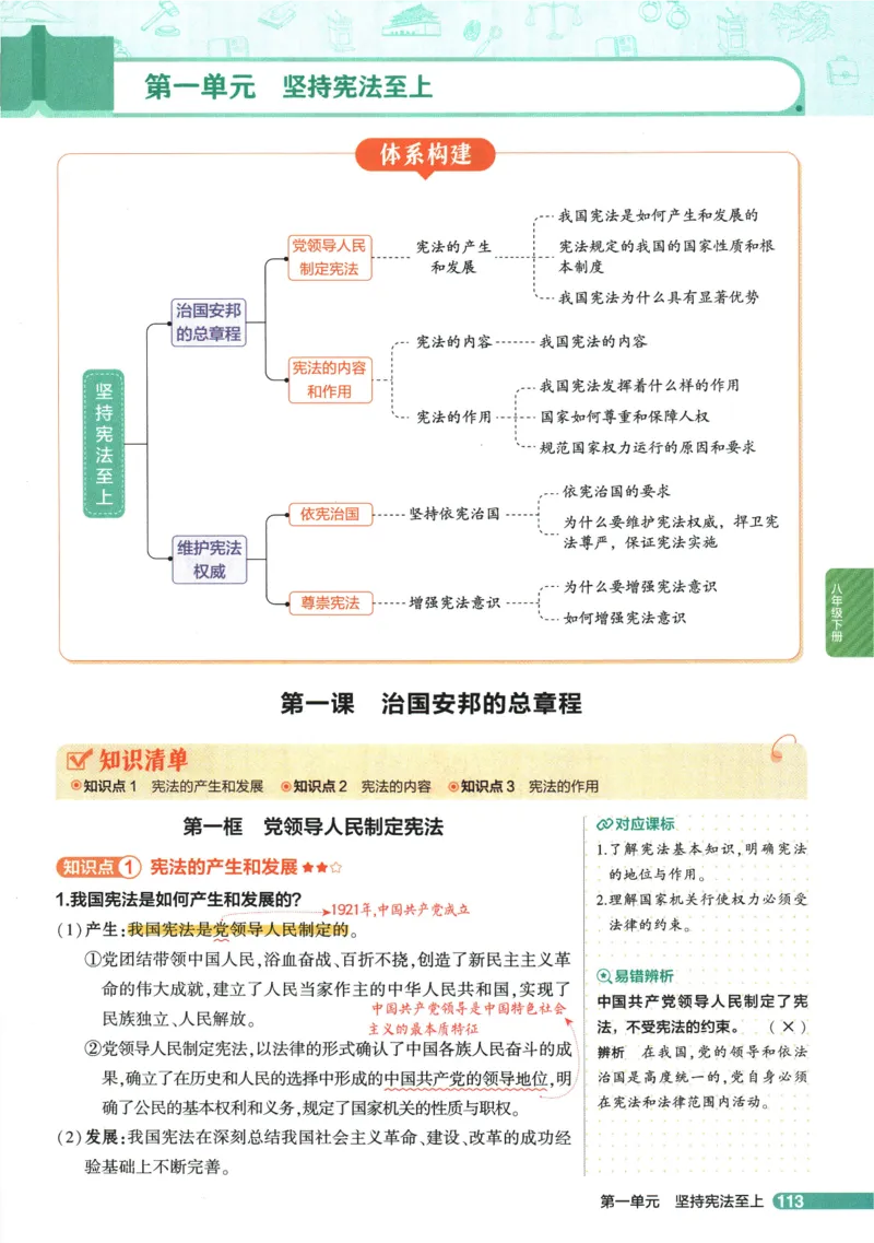 2026版53初中知识清单-道法