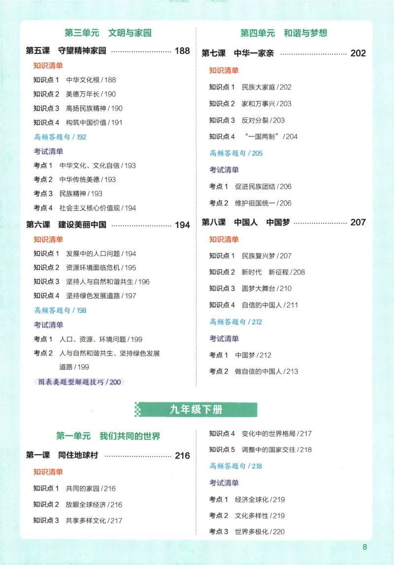 2026版53初中知识清单-道法