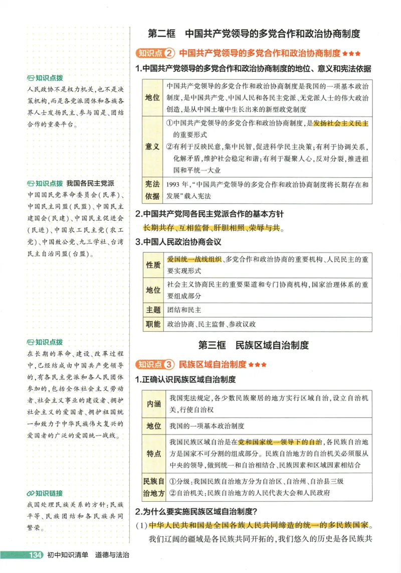 2026版53初中知识清单-道法