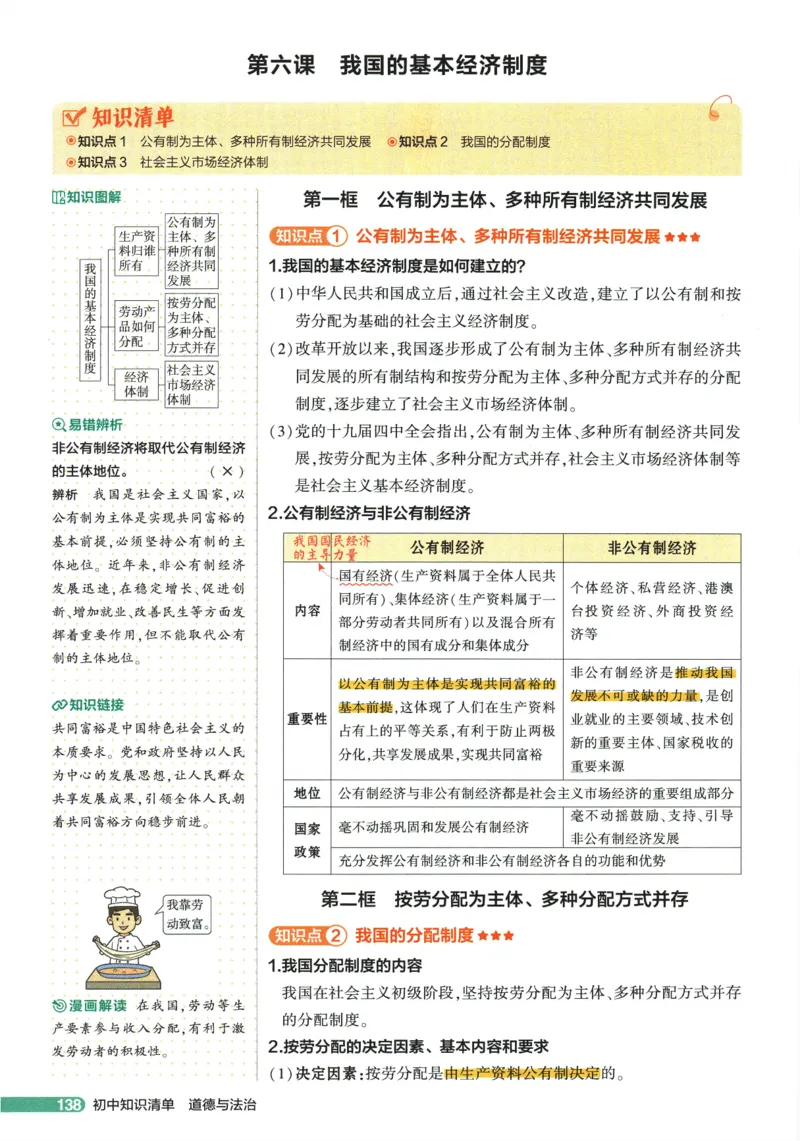 2026版53初中知识清单-道法
