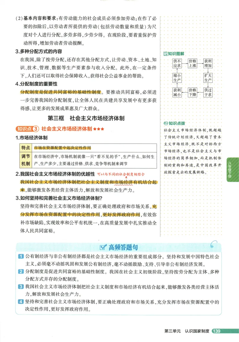 2026版53初中知识清单-道法