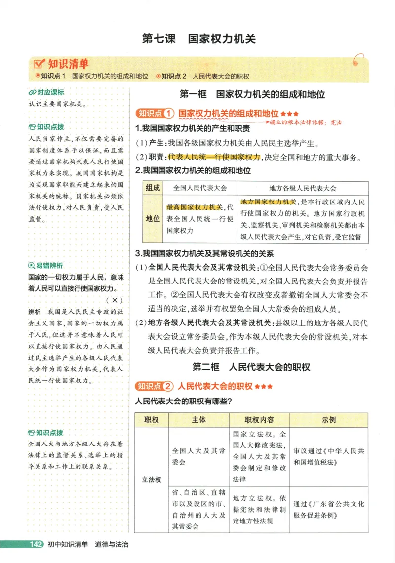 2026版53初中知识清单-道法