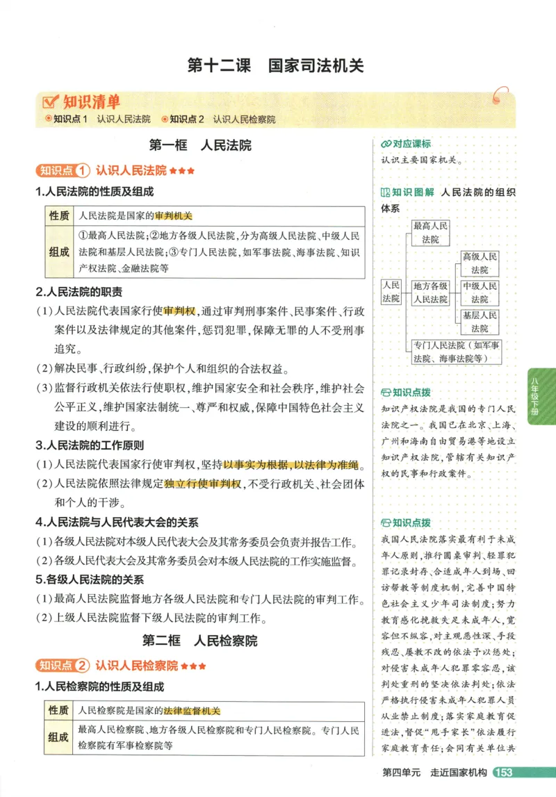 2026版53初中知识清单-道法