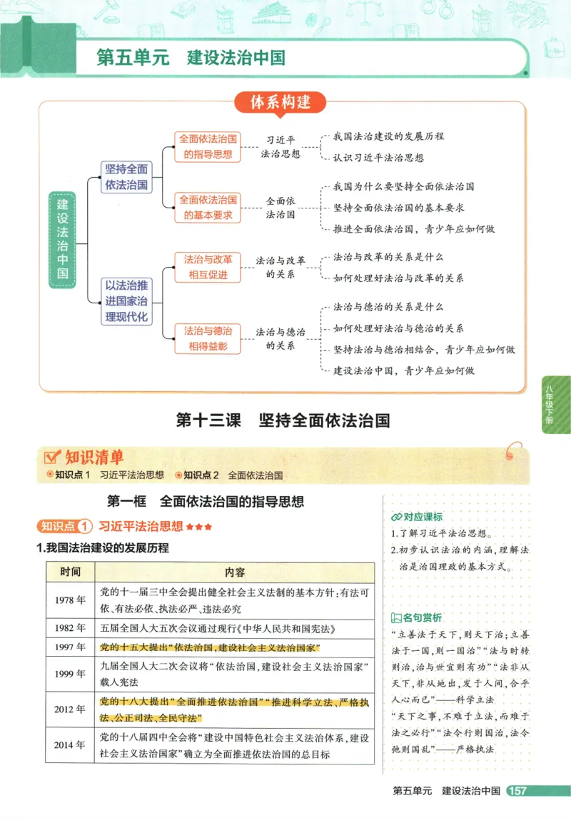 2026版53初中知识清单-道法