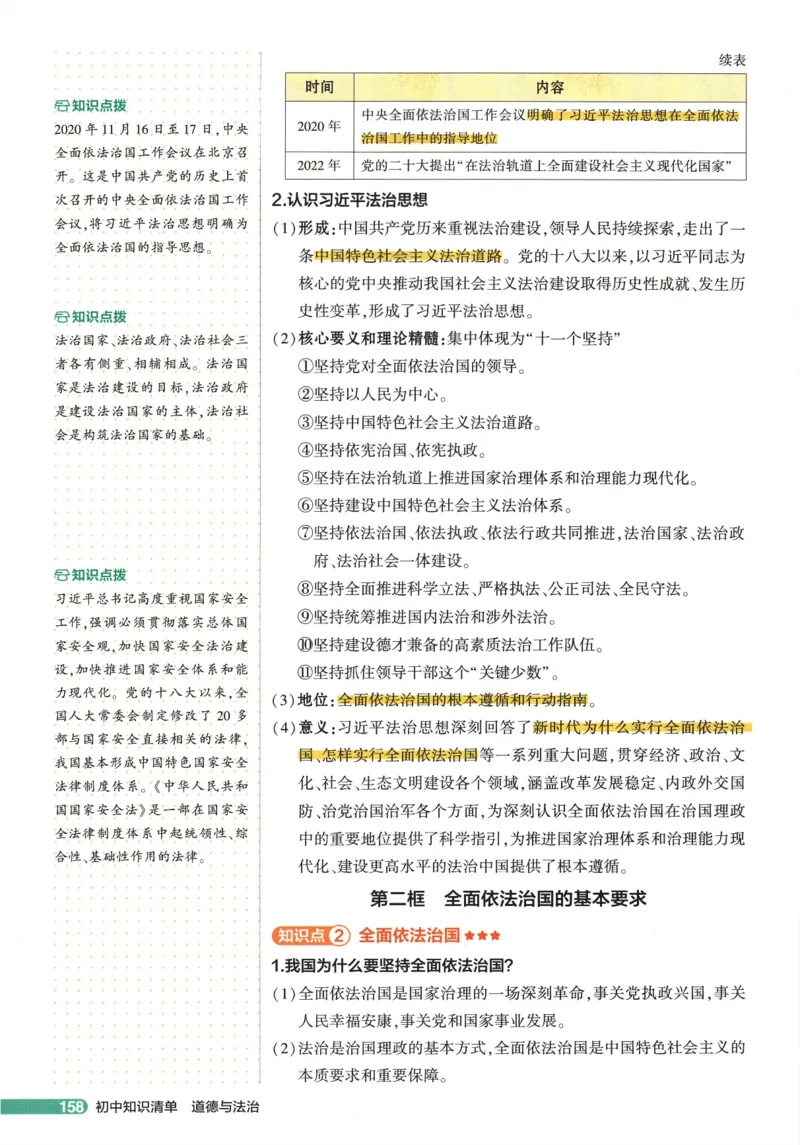 2026版53初中知识清单-道法