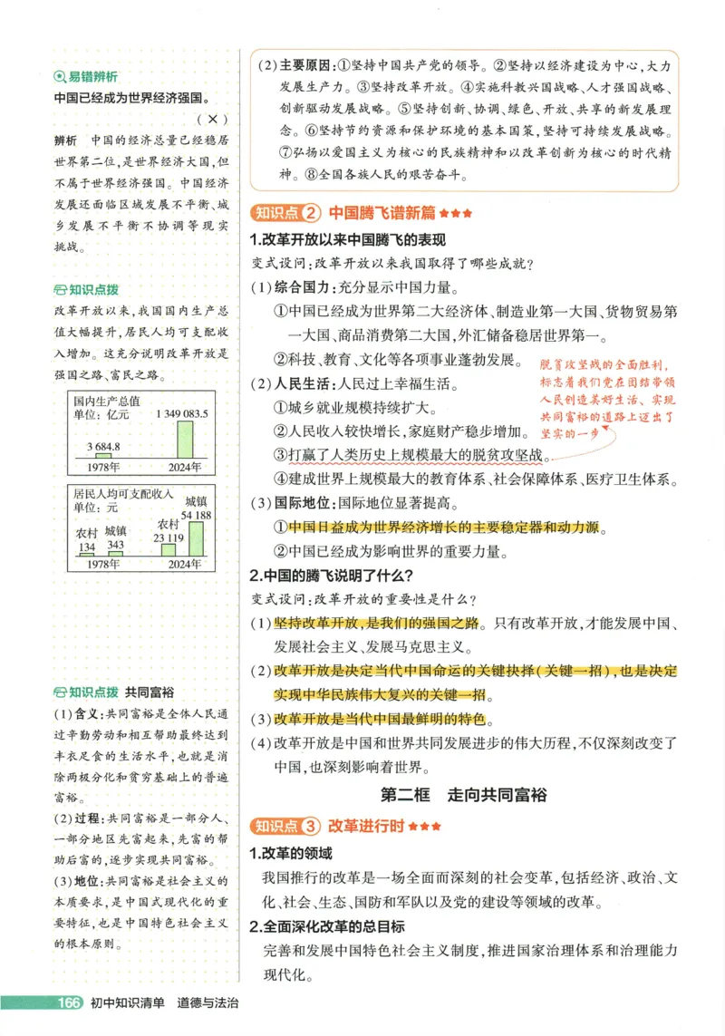 2026版53初中知识清单-道法