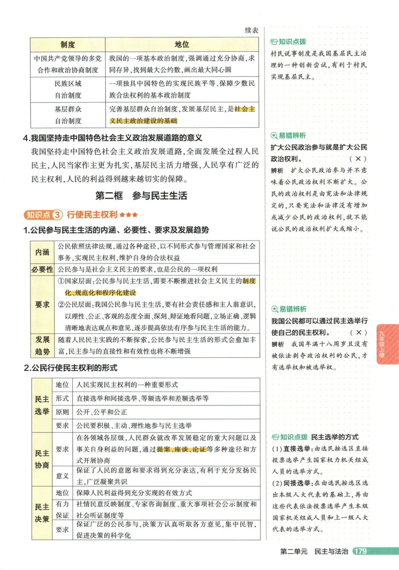 2026版53初中知识清单-道法