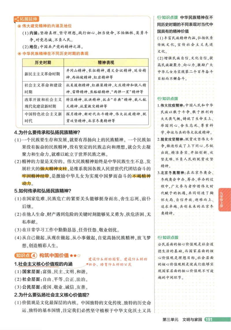 2026版53初中知识清单-道法