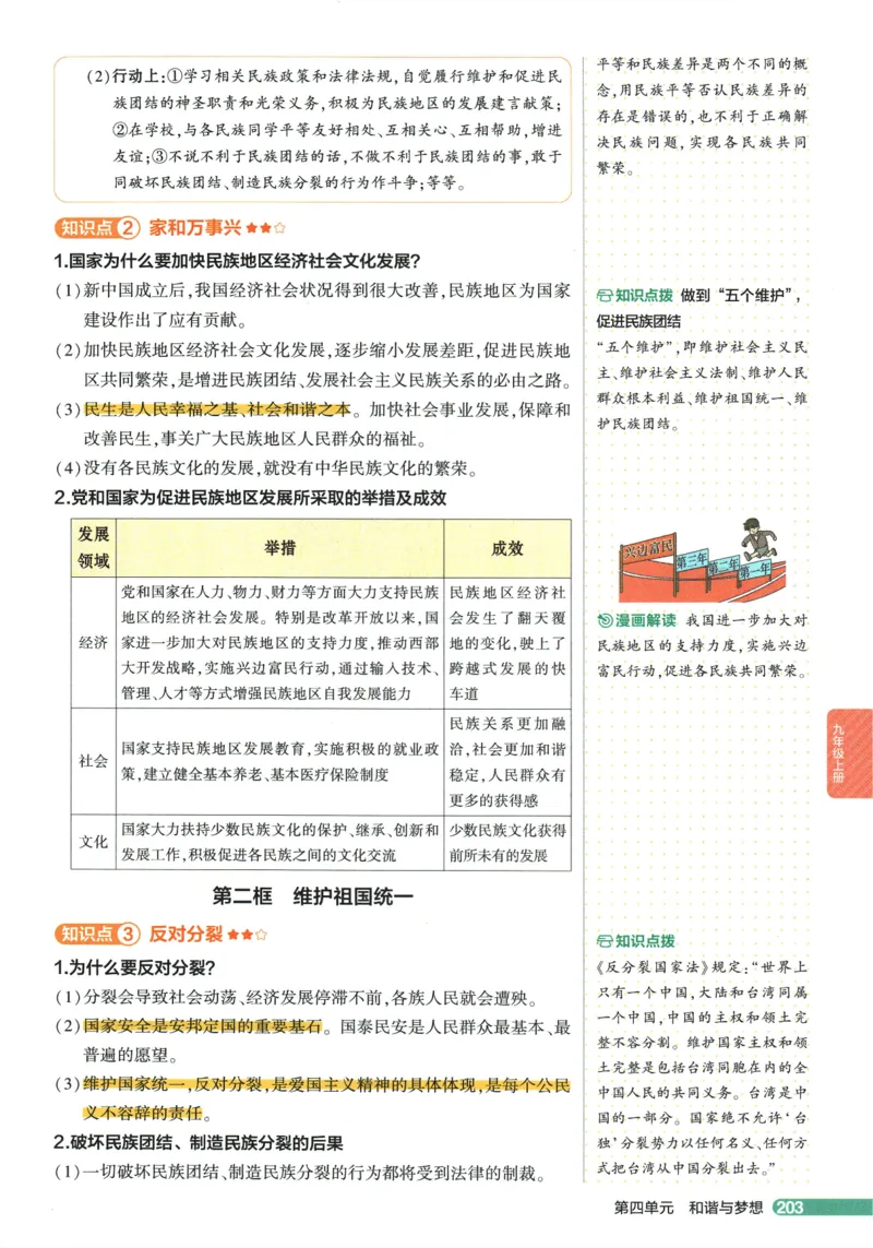 2026版53初中知识清单-道法