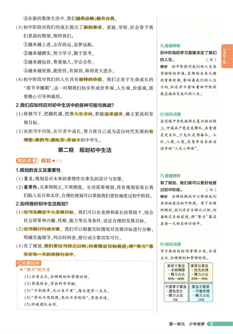 2026版53初中知识清单-道法