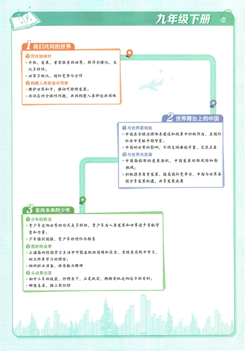 2026版53初中知识清单-道法