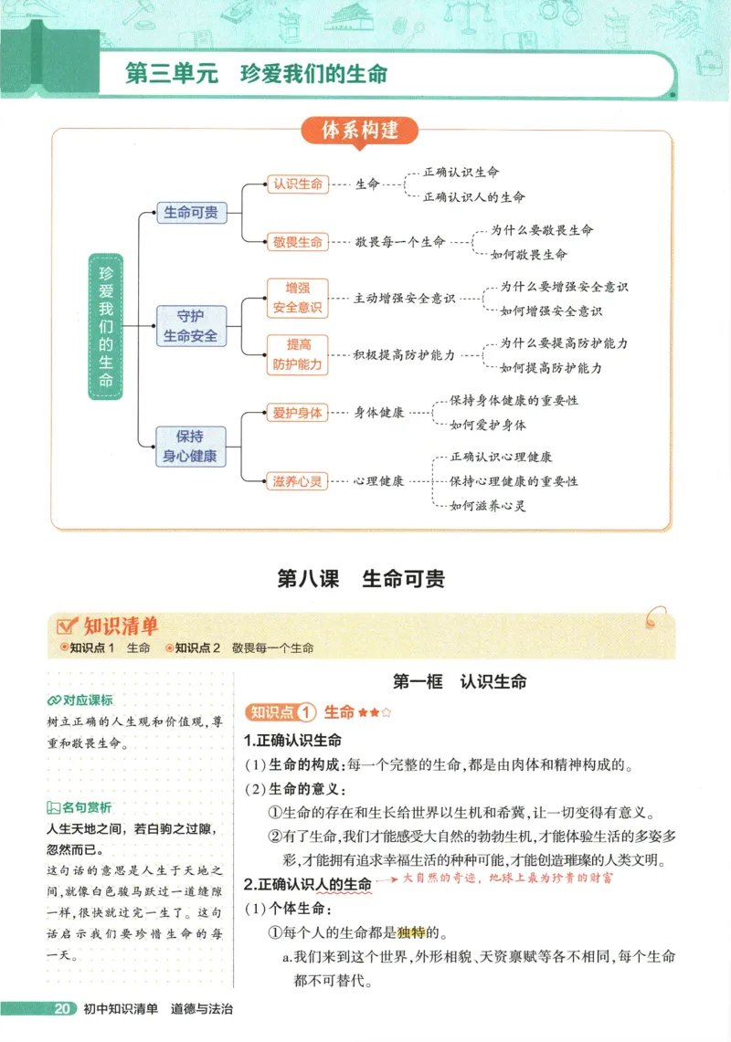 2026版53初中知识清单-道法