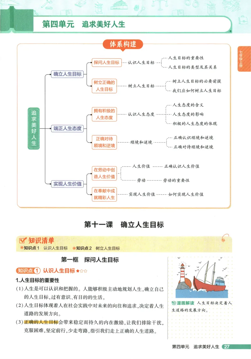 2026版53初中知识清单-道法