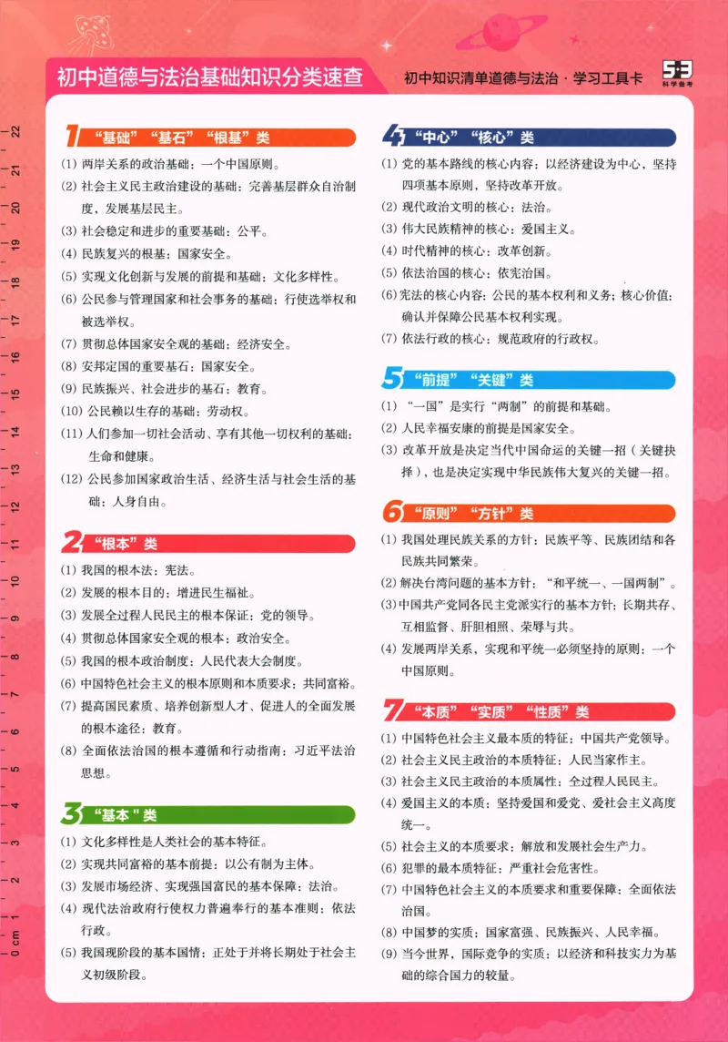 2026版53初中知识清单-道法