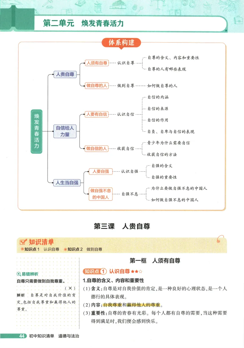 2026版53初中知识清单-道法