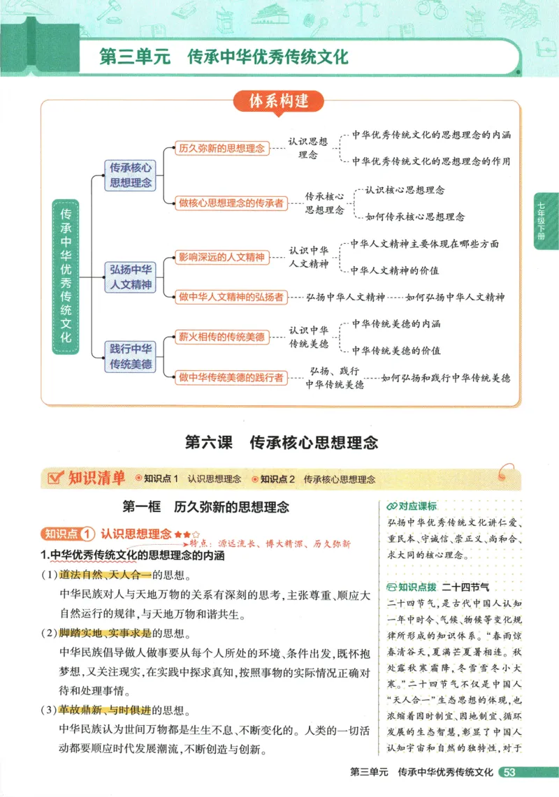 2026版53初中知识清单-道法