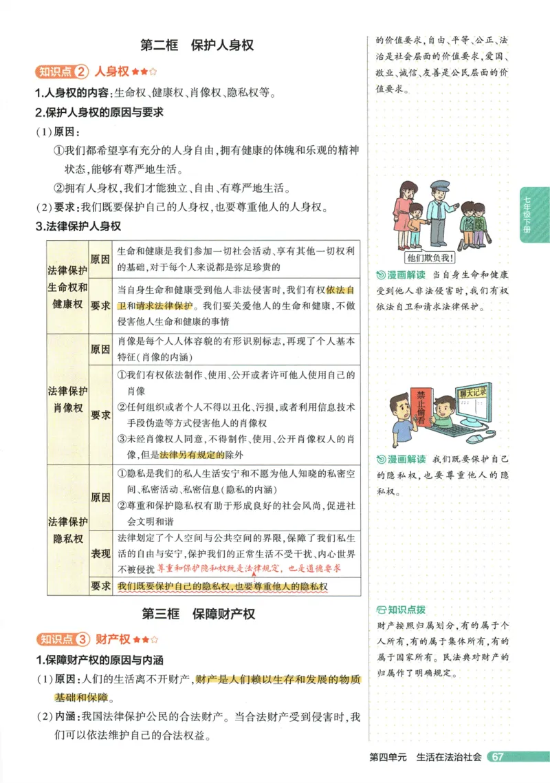 2026版53初中知识清单-道法