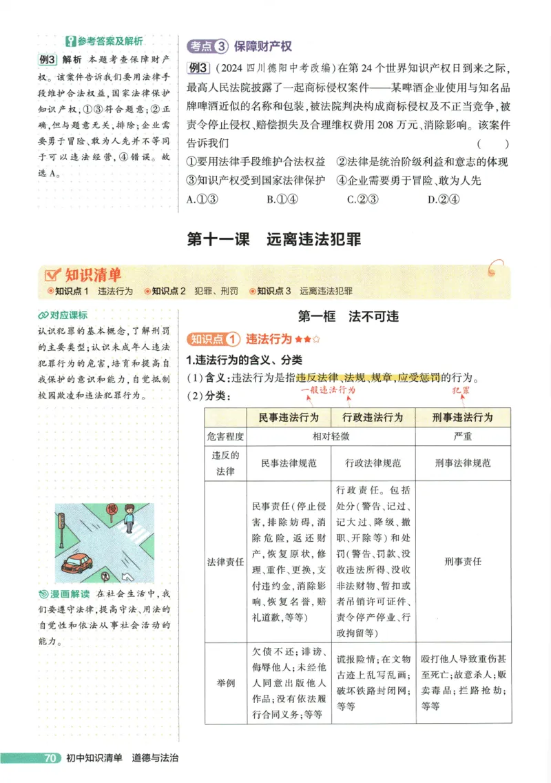 2026版53初中知识清单-道法