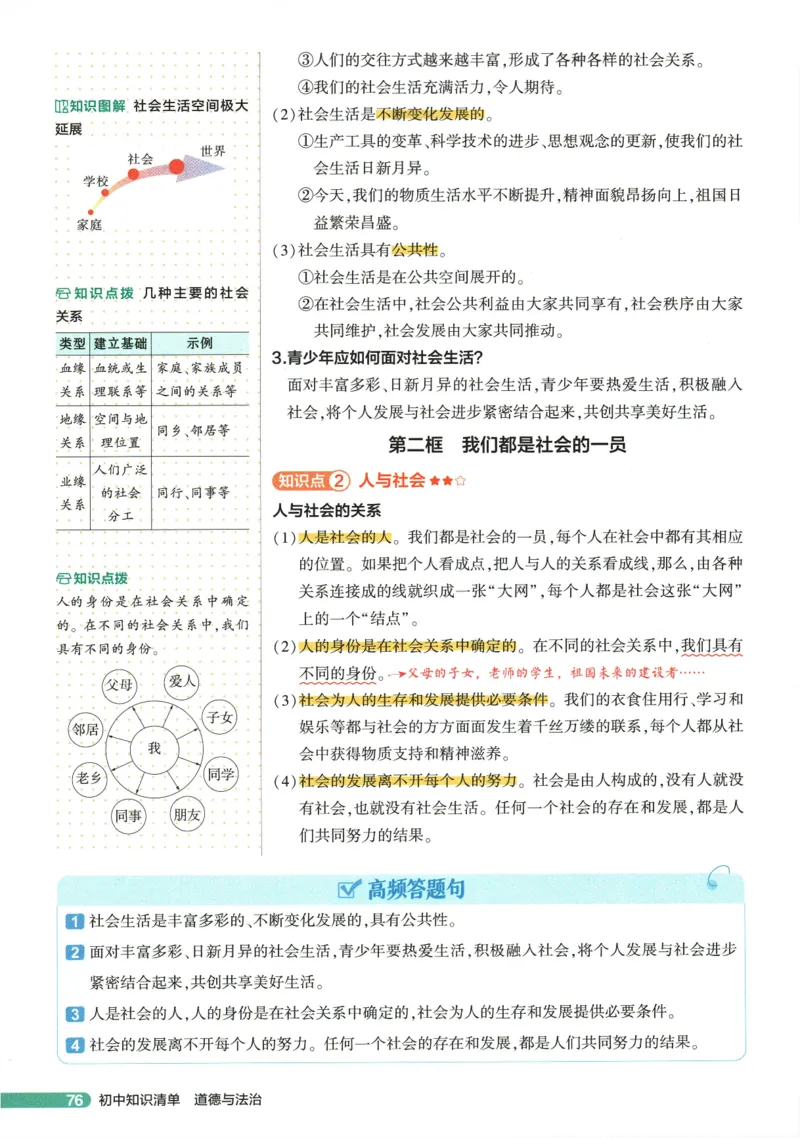 2026版53初中知识清单-道法