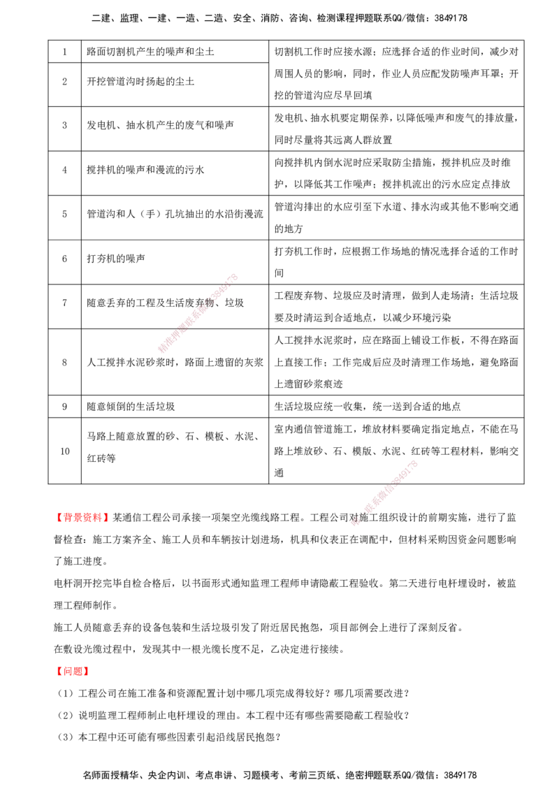 01.56-第11章-绿色建造及施工现场环境管理_2026年一级建造师_2026年一建通信_2025年一建通信SVIP_02-基础精讲✿高端面授✿深度强化_16-通信《天一精讲班》邵春宝KL_11.第十一章