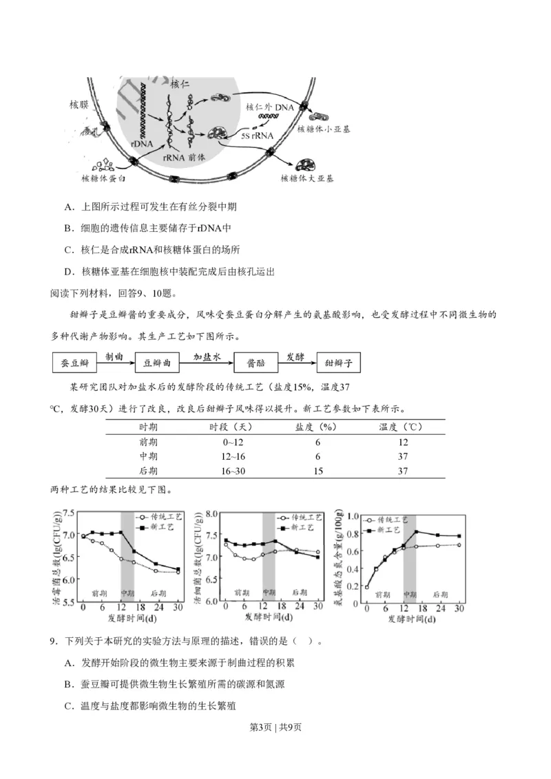 2020年高考生物试卷（天津）（空白卷）_生物历年高考真题_新&middot;PDF版2008-2025&middot;高考生物真题_生物（按试卷类型分类）2008-2025_自主命题卷&middot;生物（2008-2025）_天津自主命题&middot;生物（2008-2024）