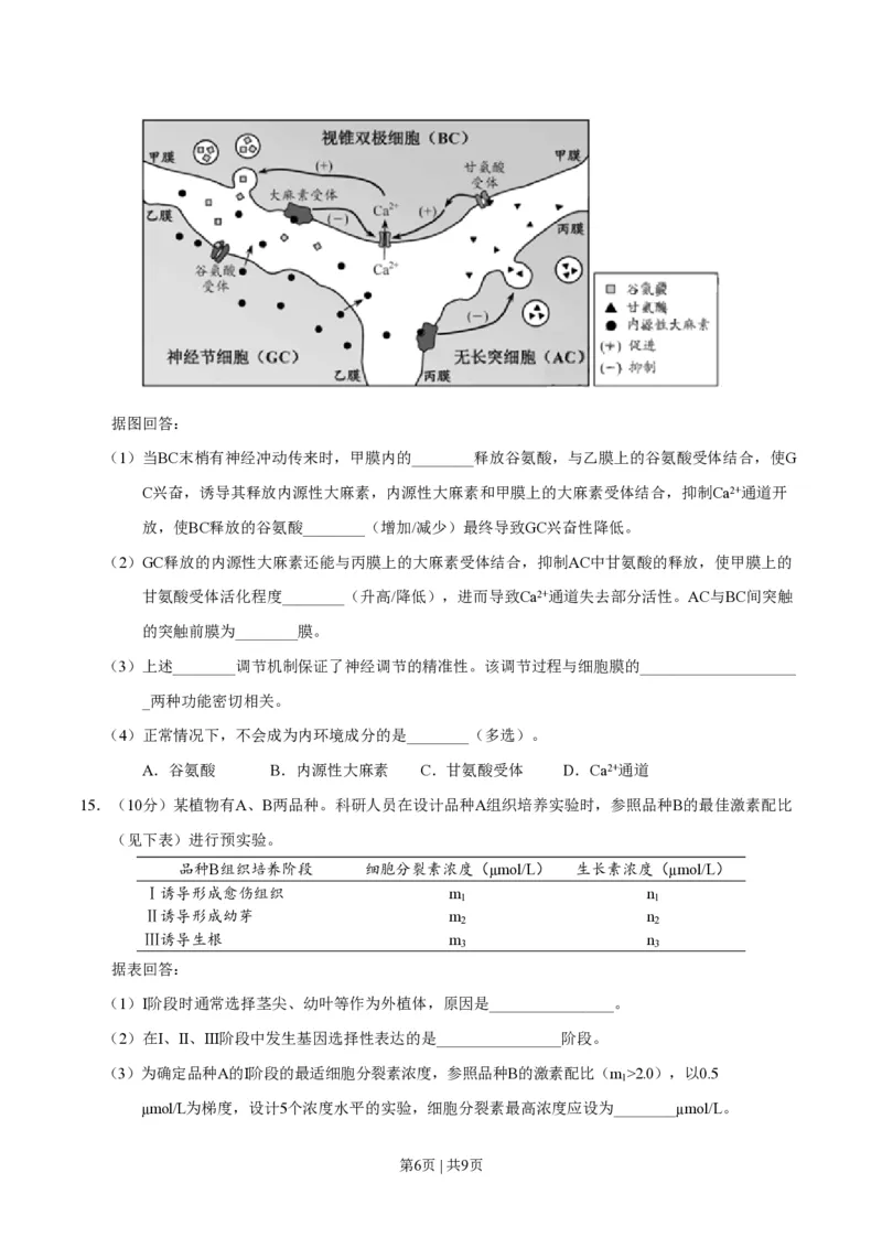 2020年高考生物试卷（天津）（空白卷）_生物历年高考真题_新&middot;PDF版2008-2025&middot;高考生物真题_生物（按试卷类型分类）2008-2025_自主命题卷&middot;生物（2008-2025）_天津自主命题&middot;生物（2008-2024）