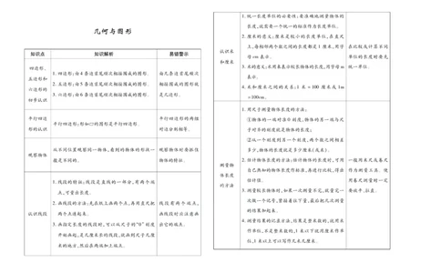 聚优《期末冲刺100分》二年级上册数学苏教版_2024年人教版小学数学一二三四五六年级上册下册期中期末试a0747_小学全科《同步练习+精品试卷》打包下载（1-6年级单元月考期中期末试卷）