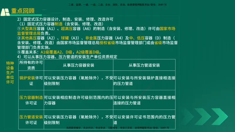 25年一建《机电实务》精讲第5章讲义在线版_2026年一级建造师_2026年一建机电_2025年一建机电SVIP_02-基础精讲✿高端面授✿深度强化_25-机电《教材精讲班》黄老师YL