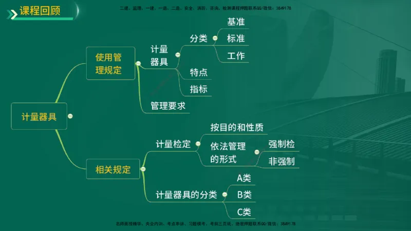25年一建《机电实务》精讲第5章讲义在线版_2026年一级建造师_2026年一建机电_2025年一建机电SVIP_02-基础精讲✿高端面授✿深度强化_25-机电《教材精讲班》黄老师YL