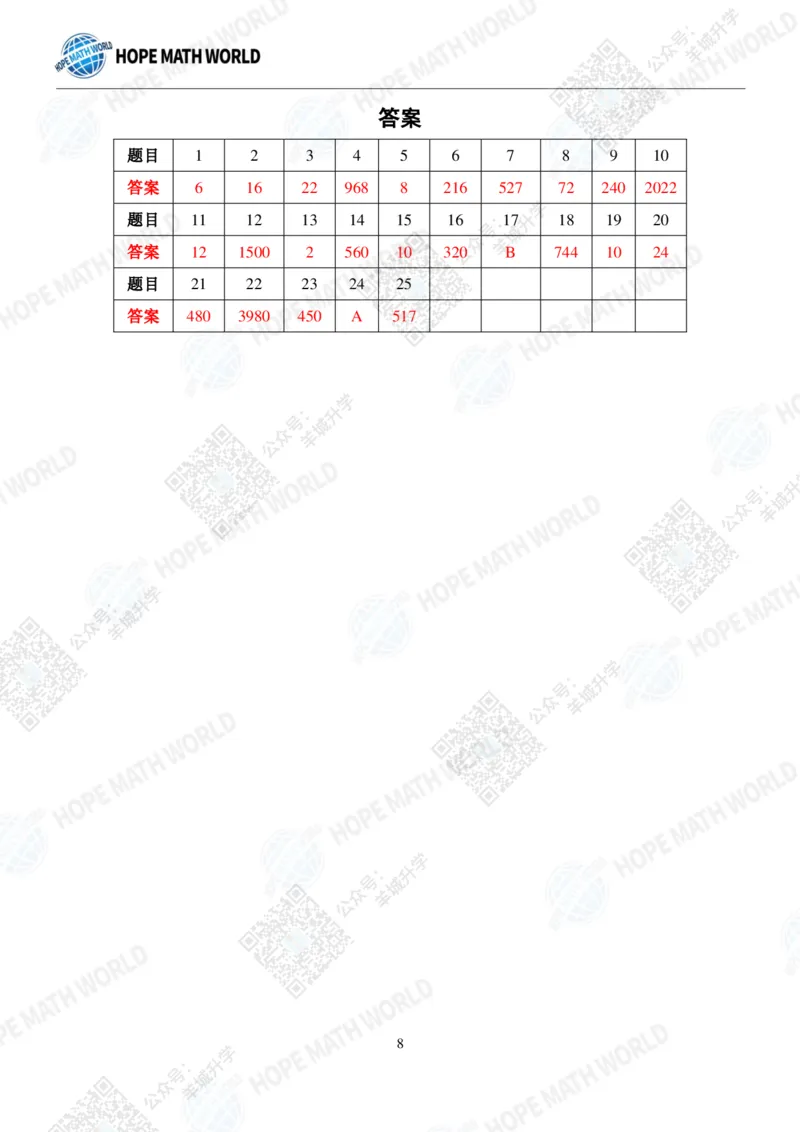 2022希望数学夏令营4年级个人战-真题+答案_希望杯IHC
