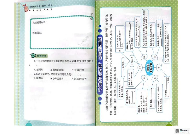 暑假轻松升级科学4升5_2024年人教版小学数学一二三四五六年级上册下册期中期末试a0747_小学全科《同步练习+精品试卷》打包下载（1-6年级单元月考期中期末试卷）_小学科学