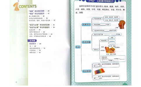 暑假轻松升级科学4升5_2024年人教版小学数学一二三四五六年级上册下册期中期末试a0747_小学全科《同步练习+精品试卷》打包下载（1-6年级单元月考期中期末试卷）_小学科学
