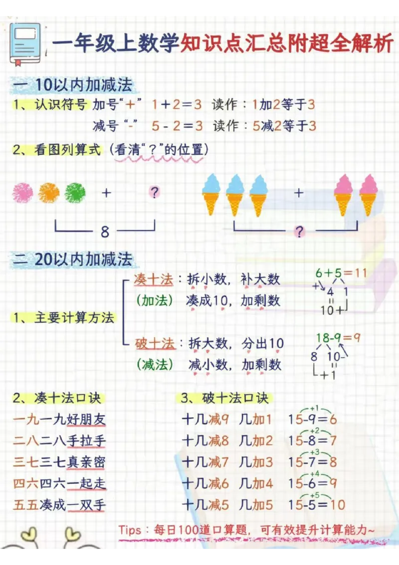 一年级数学核心知识点（有解析）(1)_一上数学25秋