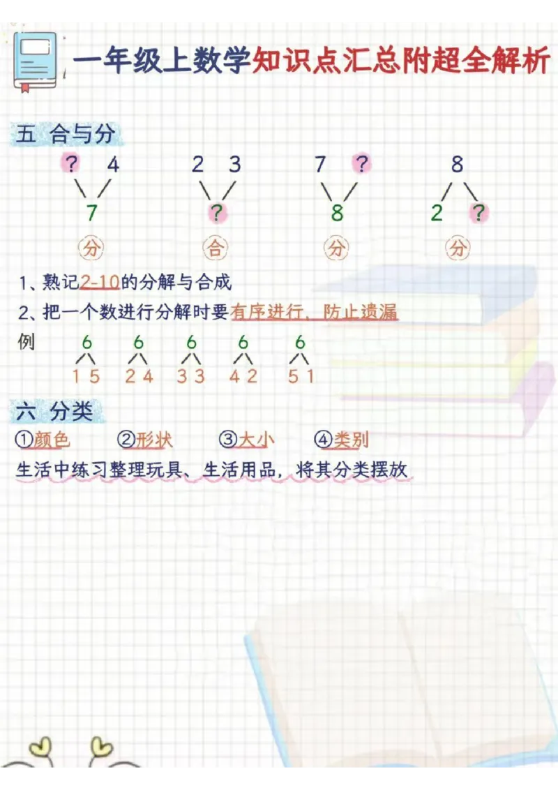 一年级数学核心知识点（有解析）(1)_一上数学25秋