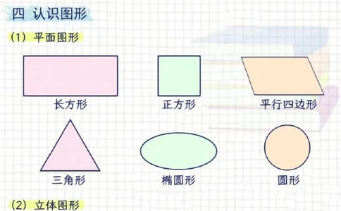 一年级数学核心知识点（有解析）(1)_一上数学25秋