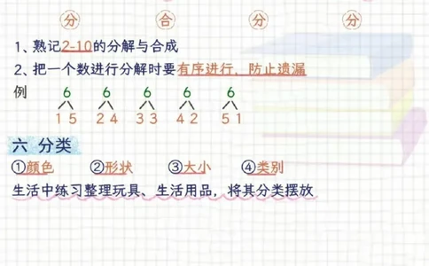一年级数学核心知识点（有解析）(1)_一上数学25秋